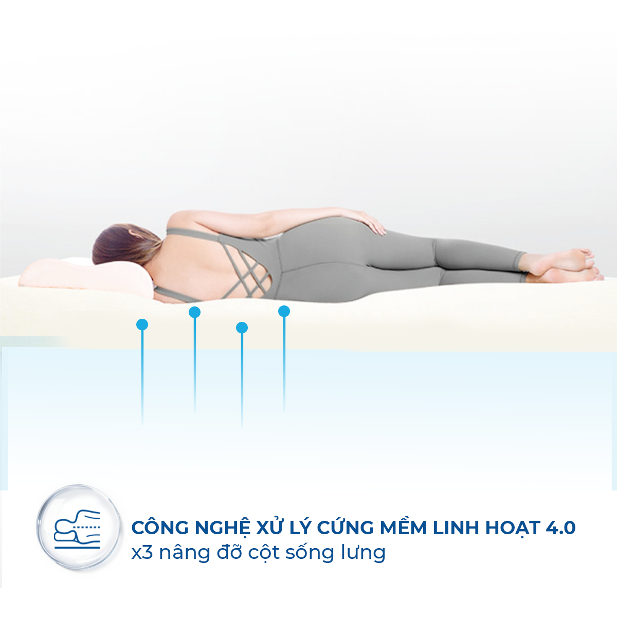 Cửa hàng nệm quận 6