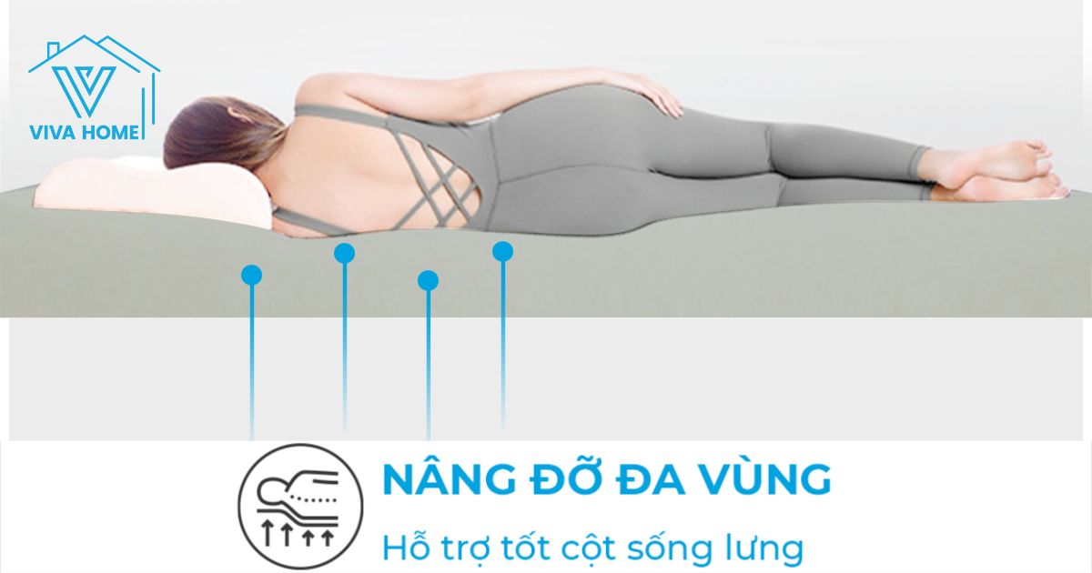 Nệm cao su